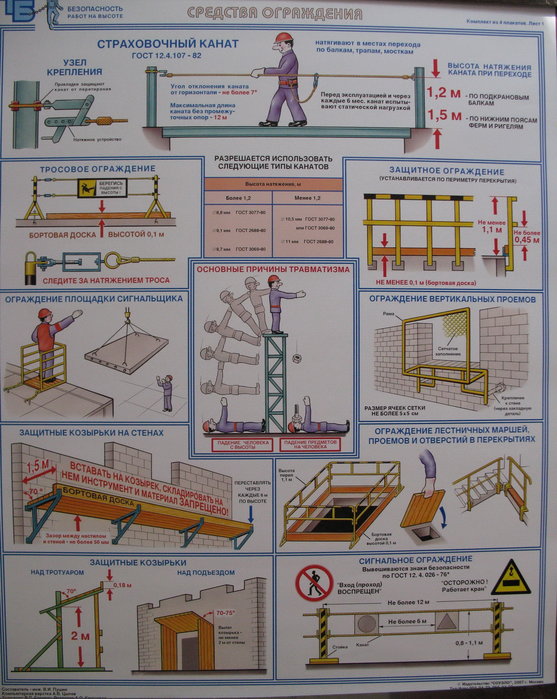 ograzdenie.jpg (929.12 КБ) 4097 просмотров Ограждения
